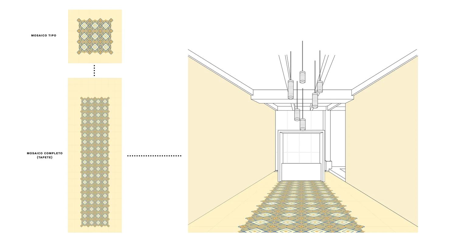 Infinito Tile — the mosaic in context